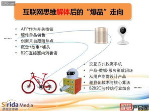 智能產(chǎn)品向功能服務(wù)演進(jìn) 誰來支撐爆品技術(shù)與生態(tài)