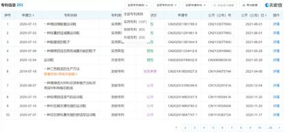 鴻星爾克攜手戴爾易安信 數(shù)據(jù)處理能力提升300%，打造高效智能存儲新標(biāo)桿